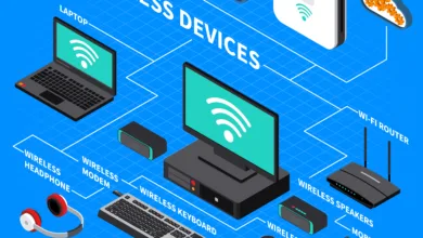 Wireless Devices Isometric Composition